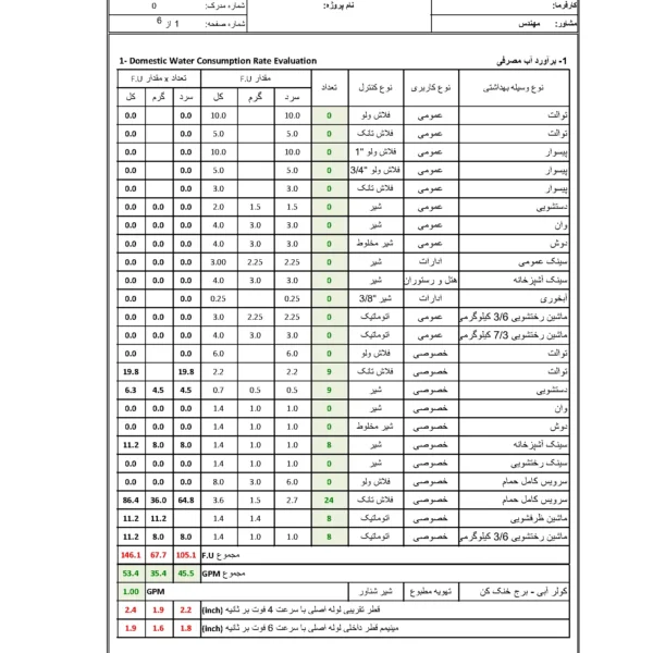 دفترچه محاسبات-2 دفترچه محاسبات تاسیسات مکانیکی