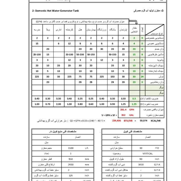 دفترچه محاسبات-4 دفترچه محاسبات تاسیسات مکانیکی