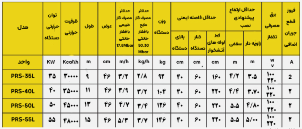 گرمایشی تابشی لوله ای مدل PRS_L - Image 5